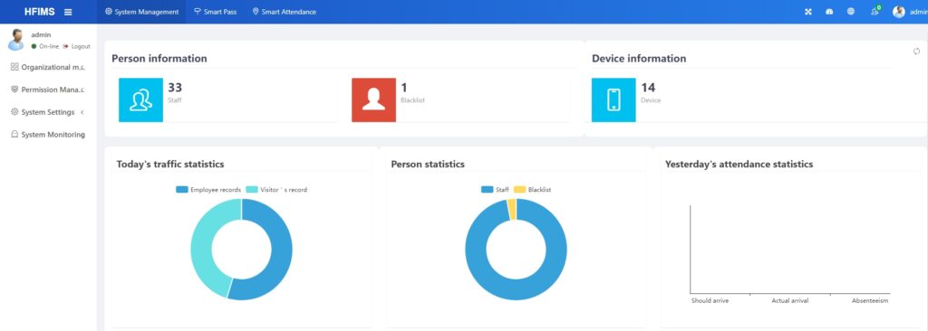 HFIMS　Ｅｍｐｌｏｙｅｅ　ｓｏｆｔｗａｒｅ
